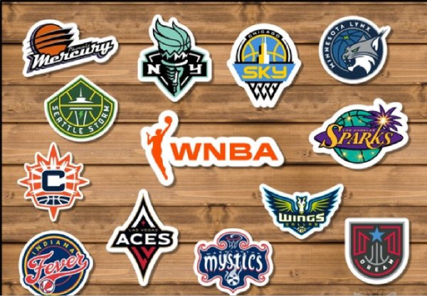 2025赛季WNBA前瞻:增至13队 总决赛变7场4胜制